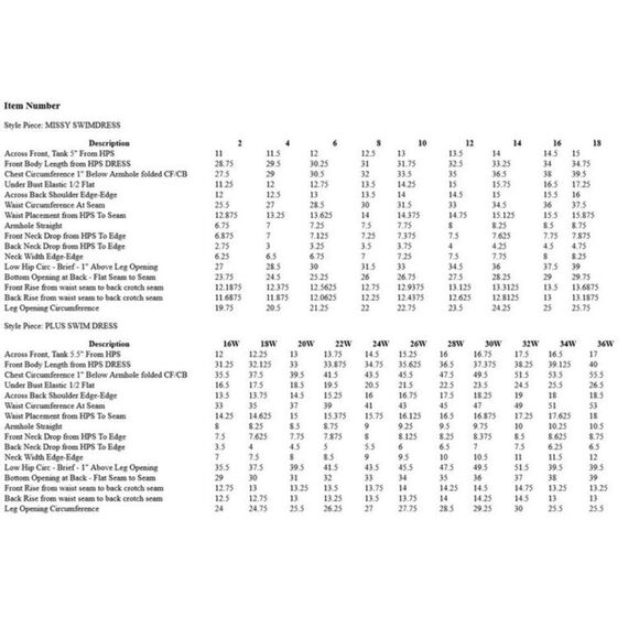 AmberNoon II by Dr. Erum Ilyas Surplice UFP 50 Wrap Swim Dress - Picture 3 of 3